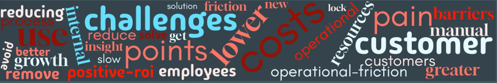 Banner with compliance and audit challenges